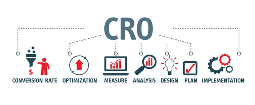 cro