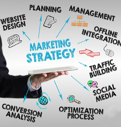 strategy