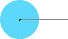 circle